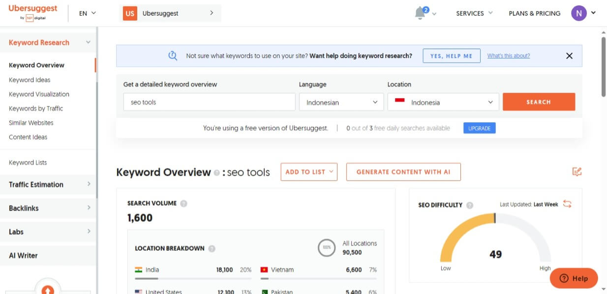 Tools SEO Gratis - Ubersuggest